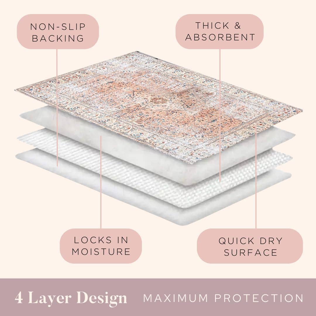 Washable, Waterproof Pet Mat