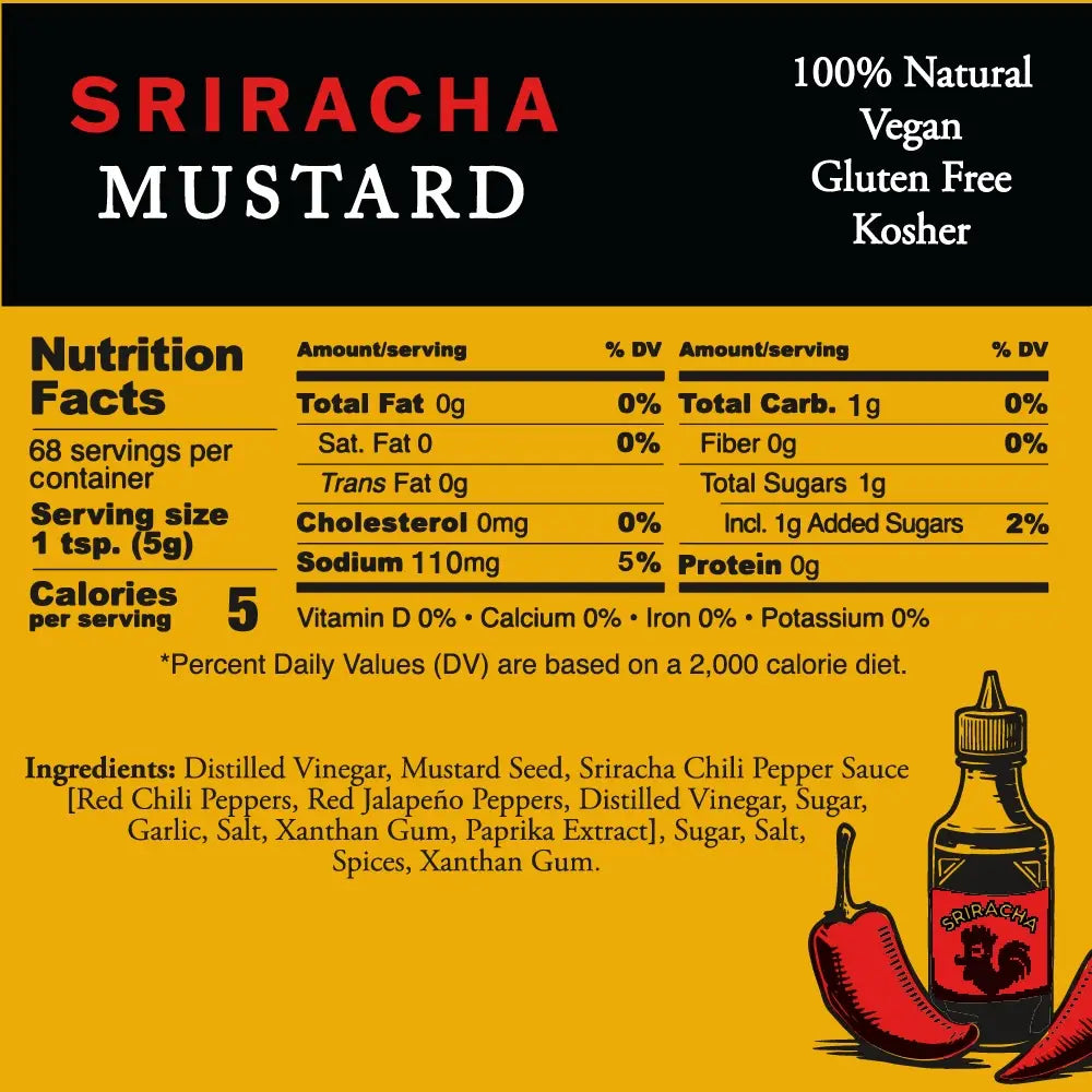 Pilsudski Sriracha Mustard