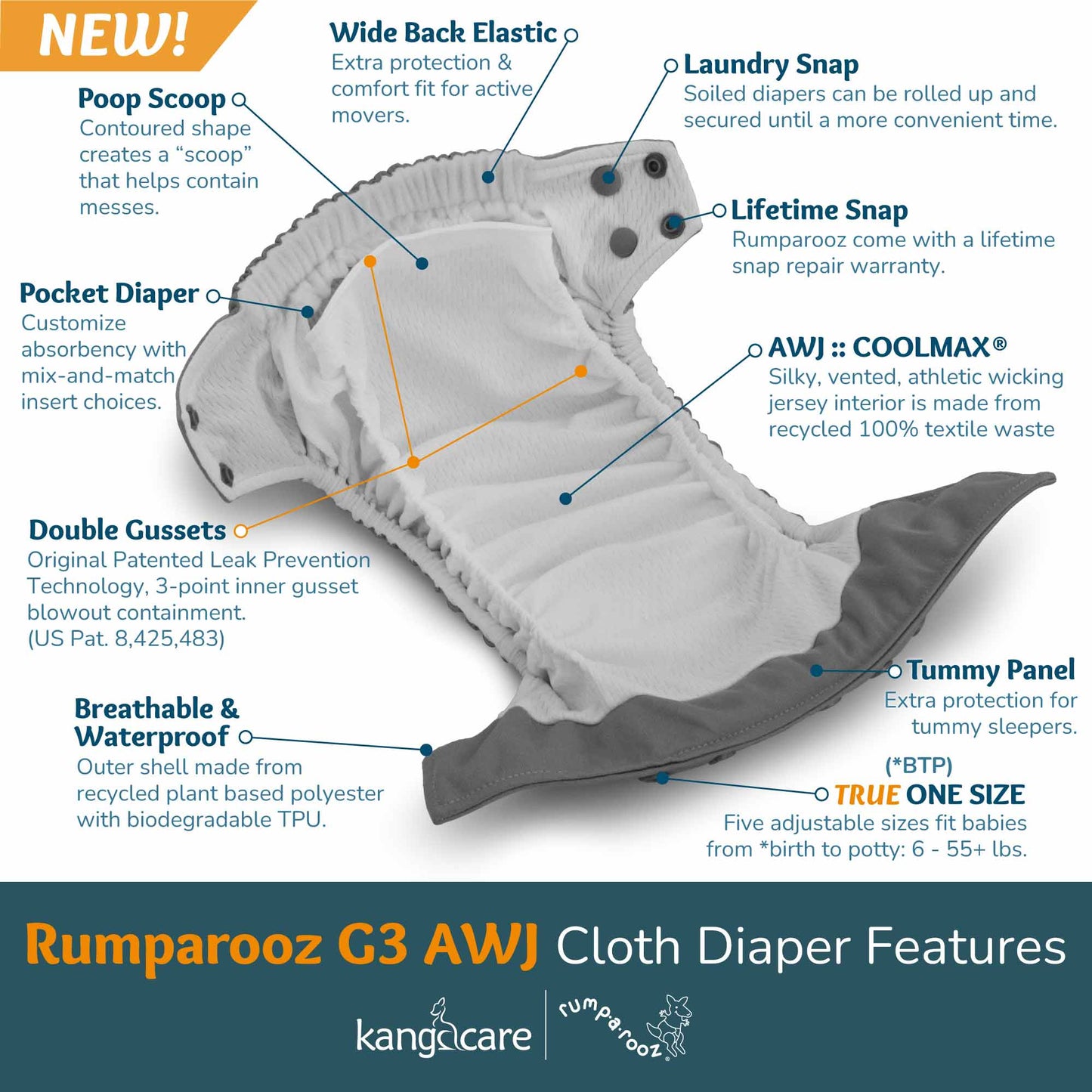 Rumparooz G3 AWJ One Size Pocket Cloth Diaper