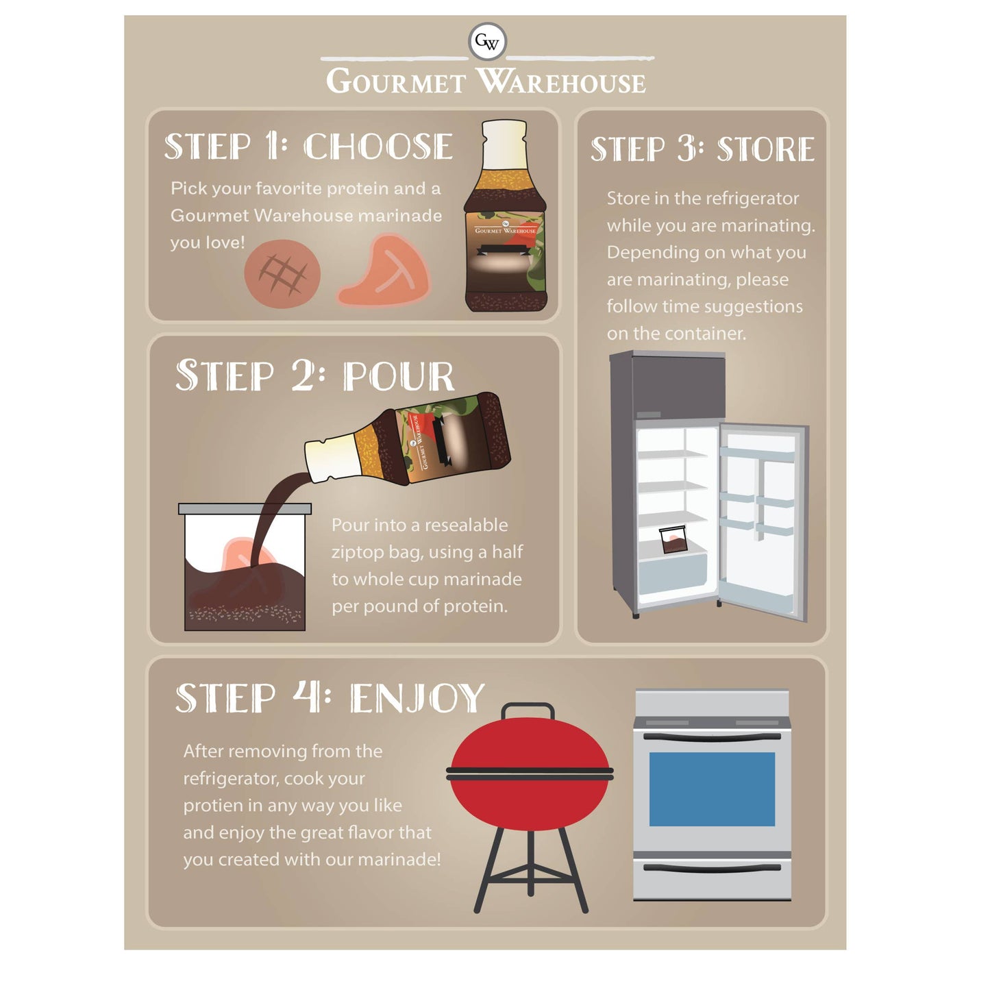 Gourmet Warehouse Island Jerk Marinade