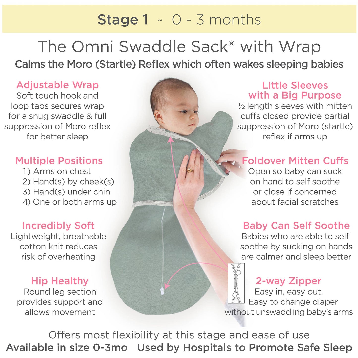 Omni Swaddle Sack, Heathered Green Turtle